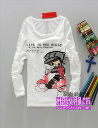 2012春季最熱銷女裝T恤批發指南 趨勢、選品與零售策略